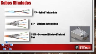 Cabos Blindados
FTP – Foiled Twister Pair
STP – Shielded Twisted Pair
SSTP – Screened Shielded Twisted
Pair
 