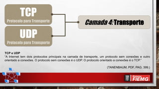 UDP
Protocolo para Transporte
TCP
Protocolo para Transporte
Camada 4: Transporte
TCP e UDP
“A Internet tem dois protocolos principais na camada de transporte, um protocolo sem conexões e outro
orientado a conexões. O protocolo sem conexões é o UDP. O protocolo orientado a conexões é o TCP.”
(TANENBAUM, PDF, PAG. 399.)
 