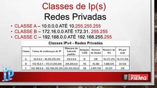 Classes de Ip(s)
Redes Privadas
• CLASSE A – 10.0.0.0 ATÉ 10.255.255.255
• CLASSE B – 172.16.0.0 ATÉ 172.31. 255.255
• CLASSE C – 192.168.0.0 ATÉ 192.168.255.255
 
