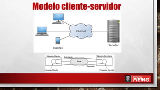 Modelo cliente-servidor
 