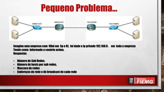Pequeno Problema...
São Paulo Rio de Janeiro
Imagine uma empresa com filial em Sp e RJ, foi dado o ip privado 192.168.0 . em toda a empresa
Tendo como informado o cenário acima.
Respostas
• Número de Sub Redes.
• Número de hosts por sub redes.
• Mascara de redes
• Endereços de rede e de broadcast de cada rede
 