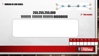 • NÚMERO DE SUB REDES.
255.255.255.000
11111111 11111111 11111111 00000000
128 64 32 16 8 4 2 1
2 ^ bits usados
 