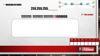 • MASCARA DE REDES
255.255.255._____
11111111 11111111 11111111 11000000
128 64 32 16 8 4 2 1
2 ^ bits usados
 