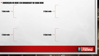 • ENDEREÇOS DE REDE E DE BROADCAST DE CADA REDE
1 Sub rede
2 Sub rede
3 Sub rede
4 Sub rede
 
