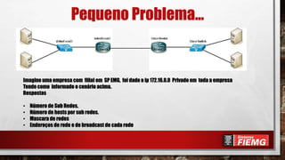 Pequeno Problema...
São Paulo Rio de Janeiro
Imagine uma empresa com filial em SP EMG, foi dado o ip 172.16.0.0 Privado em toda a empresa
Tendo como informado o cenário acima.
Respostas
• Número de Sub Redes.
• Número de hosts por sub redes.
• Mascara de redes
• Endereços de rede e de broadcast de cada rede
 