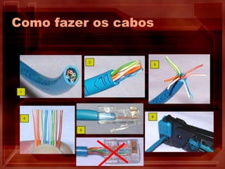 Como fazer os cabos
 