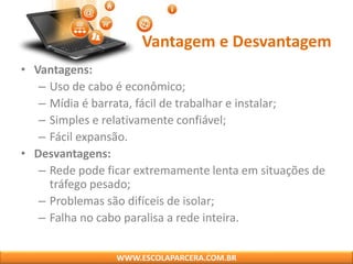 • Vantagens:
– Uso de cabo é econômico;
– Mídia é barrata, fácil de trabalhar e instalar;
– Simples e relativamente confiável;
– Fácil expansão.
• Desvantagens:
– Rede pode ficar extremamente lenta em situações de
tráfego pesado;
– Problemas são difíceis de isolar;
– Falha no cabo paralisa a rede inteira.
Vantagem e Desvantagem
WWW.ESCOLAPARCERA.COM.BR
 
