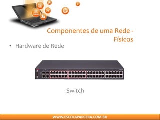 Componentes de uma Rede -
Físicos
• Hardware de Rede
Switch
WWW.ESCOLAPARCERA.COM.BR
 