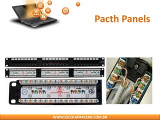 WWW.ESCOLAPARCERA.COM.BR
Pacth Panels
 