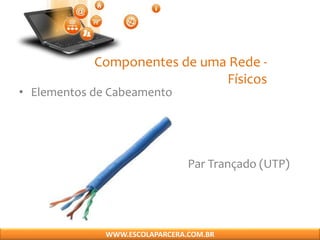 Componentes de uma Rede -
Físicos
• Elementos de Cabeamento
Par Trançado (UTP)
WWW.ESCOLAPARCERA.COM.BR
 