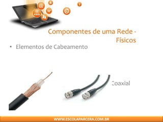 Componentes de uma Rede -
Físicos
• Elementos de Cabeamento
Coaxial
WWW.ESCOLAPARCERA.COM.BR
 