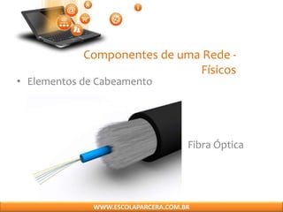 Componentes de uma Rede -
Físicos
• Elementos de Cabeamento
Fibra Óptica
WWW.ESCOLAPARCERA.COM.BR
 