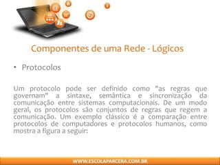 Componentes de uma Rede - Lógicos
• Protocolos
Um protocolo pode ser definido como "as regras que
governam" a sintaxe, semântica e sincronização da
comunicação entre sistemas computacionais. De um modo
geral, os protocolos são conjuntos de regras que regem a
comunicação. Um exemplo clássico é a comparação entre
protocolos de computadores e protocolos humanos, como
mostra a figura a seguir:
WWW.ESCOLAPARCERA.COM.BR
 