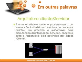 Em outras palavras
WWW.ESCOLAPARCERA.COM.BR
 