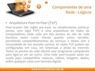 Componentes de uma
Rede - Lógicos
• Arquitetura Peer-to-Peer (P2P)
Peer-to-peer (do inglês par-a-par ou simplesmente ponto-a-
ponto, com sigla P2P) é uma arquitetura de redes de
computadores onde cada um dos pontos ou nós da rede
funciona tanto como cliente quanto como servidor,
permitindo compartilhamentos de serviços e dados sem a
necessidade de um servidor central. As redes P2P podem ser
configuradas em casa, em Empresas e ainda na Internet.
Todos os pontos da rede devem usar programas compatíveis
para ligar-se um ao outro. Uma rede peer-to-peer pode ser
usada para compartilhar músicas, vídeos, imagens, dados,
enfim qualquer coisa com formato digital.
WWW.ESCOLAPARCERA.COM.BR
 