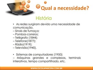 Qual a necessidade?
WWW.ESCOLAPARCERA.COM.BR
 