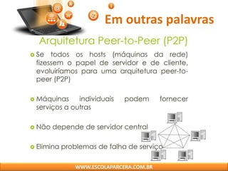 Em outras palavras
WWW.ESCOLAPARCERA.COM.BR
 
