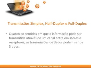 Transmissões Simplex, Half-Duplex e Full-Duplex
• Quanto ao sentidos em que a informação pode ser
transmitida através de um canal entre emissores e
receptores, as transmissões de dados podem ser de
3 tipos:
WWW.ESCOLAPARCERA.COM.BR
 