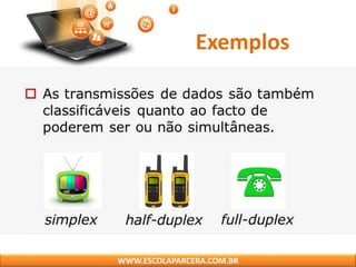 Exemplos
WWW.ESCOLAPARCERA.COM.BR
 