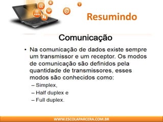 Resumindo
WWW.ESCOLAPARCERA.COM.BR
 