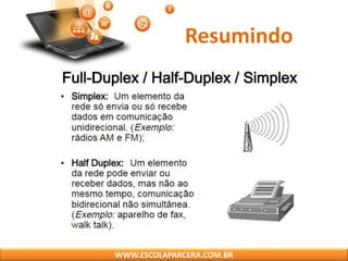Resumindo
WWW.ESCOLAPARCERA.COM.BR
 