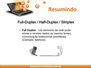 Resumindo
WWW.ESCOLAPARCERA.COM.BR
 