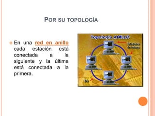 POR SU TOPOLOGÍA
 En una red en anillo
cada estación está
conectada a la
siguiente y la última
está conectada a la
primera.
 