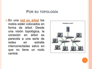 POR SU TOPOLOGÍA
 En una red en árbol los
nodos están colocados en
forma de árbol. Desde
una visión topológica, la
conexión en árbol es
parecida a una serie de
redes en estrella
interconectadas salvo en
que no tiene un nodo
central.
 