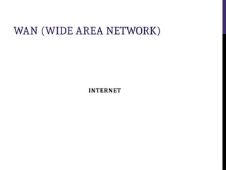 WAN (WIDE AREA NETWORK)
INTERNET
 