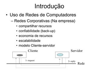 Redes De Computadores Alberane - 1