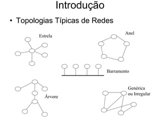 Redes De Computadores Alberane - 1