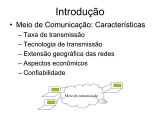 Redes De Computadores Alberane - 1