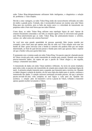 redes Token Ring obrigatoriamente utilizarem hubs inteligentes, o diagnóstico e solução
de problemas é mais simples.

Devido a estas vantagens, as redes Token Ring ainda são razoavelmente utilizadas em redes
de médio a grande porte. Contudo, não é recomendável pensar em montar uma rede Token
Ring para seu escritório, pois os hubs são muito caros e a velocidade de transmissão em
pequenas redes é bem mais baixa que nas redes Ethernet.

Como disse, as redes Token Ring utilizam uma topologia lógica de anel. Apesar de
estarem fisicamente conectadas a um hub, as estações agem como se estivessem num grande
anel. Disse anteriormente que as redes Token Ring são praticamente imunes a colisões,
curioso em saber como este sistema funciona?

Se você tem uma grande quantidade de pessoas querendo falar (numa reunião por
exemplo), como fazer para que apenas uma fale de cada vez? Uma solução seria usar um
bastão de falar: quem estivesse com o bastão (e somente ele) poderia falar por um tempo
determinado, ao final do qual deveria passar o bastão para outro que quisesse falar e esperar
até que o bastão volte,caso queira falar mais.

É justamente este o sistema usado em redes Token Ring. Um pacote especial, chamado pacote
de Token circula pela rede, sendo transmitido de estação para estação. Quando uma estação
precisa transmitir dados, ela espera até que o pacote de Token chegue e, em seguida,
começa a transmitir seus dados.

A transmissão de dados em redes Token também é diferente. Ao invés de serem irradiados
para toda a rede, os pacotes são transmitidos de estação para estação (daí a topologia lógica de
anel). A primeira estação transmite para a segunda, que transmite para a terceira, etc. Quando
os dados chegam à estação de destino, ela faz uma cópia dos dados para sí, porém, continua a
transmissão dos dados. A estação emissora continuará enviando pacotes, até que o primeiro
pacote enviado dê uma volta completa no anel lógico e volte para ela. Quando isto
acontece, a estação pára de transmitir e envia o pacote de Token, voltando a transmitir
apenas quando receber novamente o Token.
 