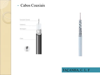 FAÇANHA, C. L. F
• Cabos Coaxiais
 