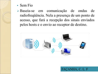FAÇANHA, C. L. F
 Sem Fio
 Baseia-se em comunicação de ondas de
radiofreqüência. Nela a presença de um ponto de
acesso, que fará a recepção dos sinais enviados
pelos hosts e o envio ao receptor de destino.
 