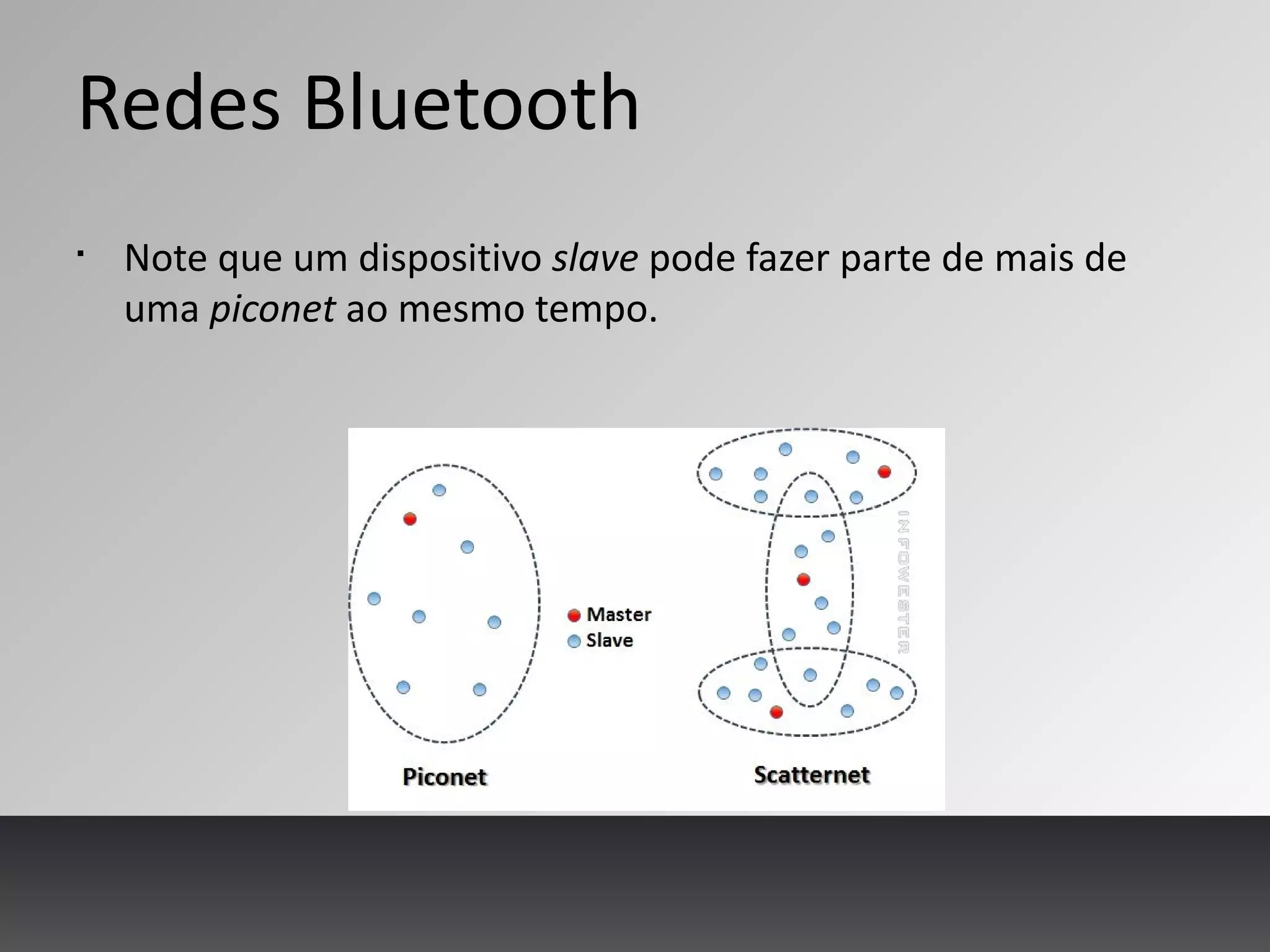 Redes Bluetooth
§
Note que um dispositivo slave pode fazer parte de mais de
uma piconet ao mesmo tempo.
 