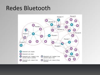 Redes Bluetooth
 