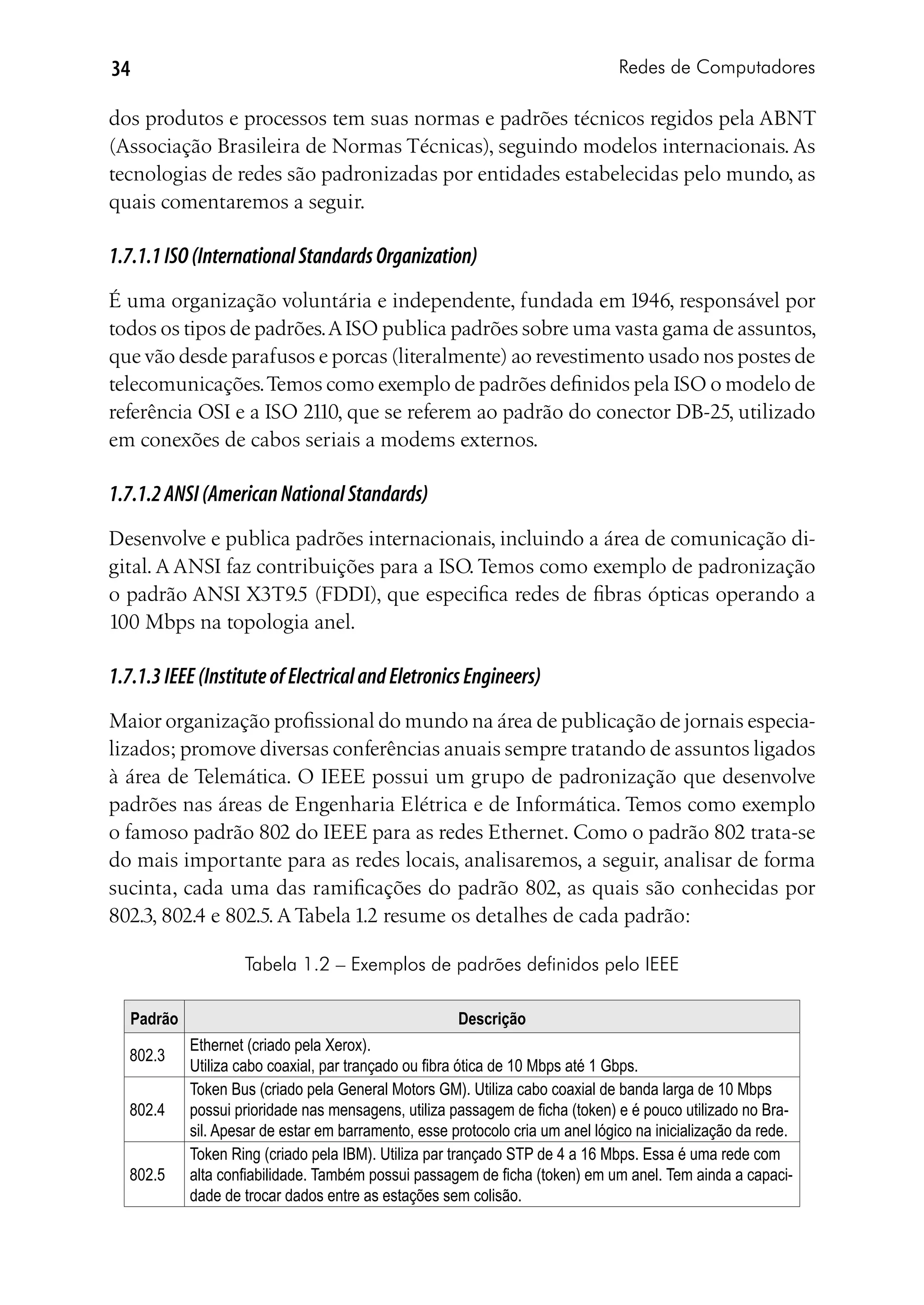 34                                                                                Redes de Computadores

dos produtos e processos tem suas normas e padrões técnicos regidos pela ABNT
(Associação Brasileira de Normas Técnicas), seguindo modelos internacionais. As
tecnologias de redes são padronizadas por entidades estabelecidas pelo mundo, as
quais comentaremos a seguir.

1.7.1.1 ISO (International Standards Organization)
É uma organização voluntária e independente, fundada em 1946, responsável por
todos os tipos de padrões. A ISO publica padrões sobre uma vasta gama de assuntos,
que vão desde parafusos e porcas (literalmente) ao revestimento usado nos postes de
telecomunicações. Temos como exemplo de padrões definidos pela ISO o modelo de
referência OSI e a ISO 2110, que se referem ao padrão do conector DB-25, utilizado
em conexões de cabos seriais a modems externos.

1.7.1.2 ANSI (American National Standards)
Desenvolve e publica padrões internacionais, incluindo a área de comunicação di-
gital. A ANSI faz contribuições para a ISO. Temos como exemplo de padronização
o padrão ANSI X3T9.5 (FDDI), que especifica redes de fibras ópticas operando a
100 Mbps na topologia anel.

1.7.1.3 IEEE (Institute of Electrical and Eletronics Engineers)
Maior organização profissional do mundo na área de publicação de jornais especia-
lizados; promove diversas conferências anuais sempre tratando de assuntos ligados
à área de Telemática. O IEEE possui um grupo de padronização que desenvolve
padrões nas áreas de Engenharia Elétrica e de Informática. Temos como exemplo
o famoso padrão 802 do IEEE para as redes Ethernet. Como o padrão 802 trata-se
do mais importante para as redes locais, analisaremos, a seguir, analisar de forma
sucinta, cada uma das ramificações do padrão 802, as quais são conhecidas por
802.3, 802.4 e 802.5. A Tabela 1.2 resume os detalhes de cada padrão:

                      Tabela 1.2 – Exemplos de padrões definidos pelo IEEE

     Padrão                                             Descrição
              Ethernet (criado pela Xerox).
   802.3
              Utiliza cabo coaxial, par trançado ou fibra ótica de 10 Mbps até 1 Gbps.
              Token Bus (criado pela General Motors GM). Utiliza cabo coaxial de banda larga de 10 Mbps
   802.4      possui prioridade nas mensagens, utiliza passagem de ficha (token) e é pouco utilizado no Bra-
              sil. Apesar de estar em barramento, esse protocolo cria um anel lógico na inicialização da rede.
              Token Ring (criado pela IBM). Utiliza par trançado STP de 4 a 16 Mbps. Essa é uma rede com
   802.5      alta confiabilidade. Também possui passagem de ficha (token) em um anel. Tem ainda a capaci-
              dade de trocar dados entre as estações sem colisão.
 
