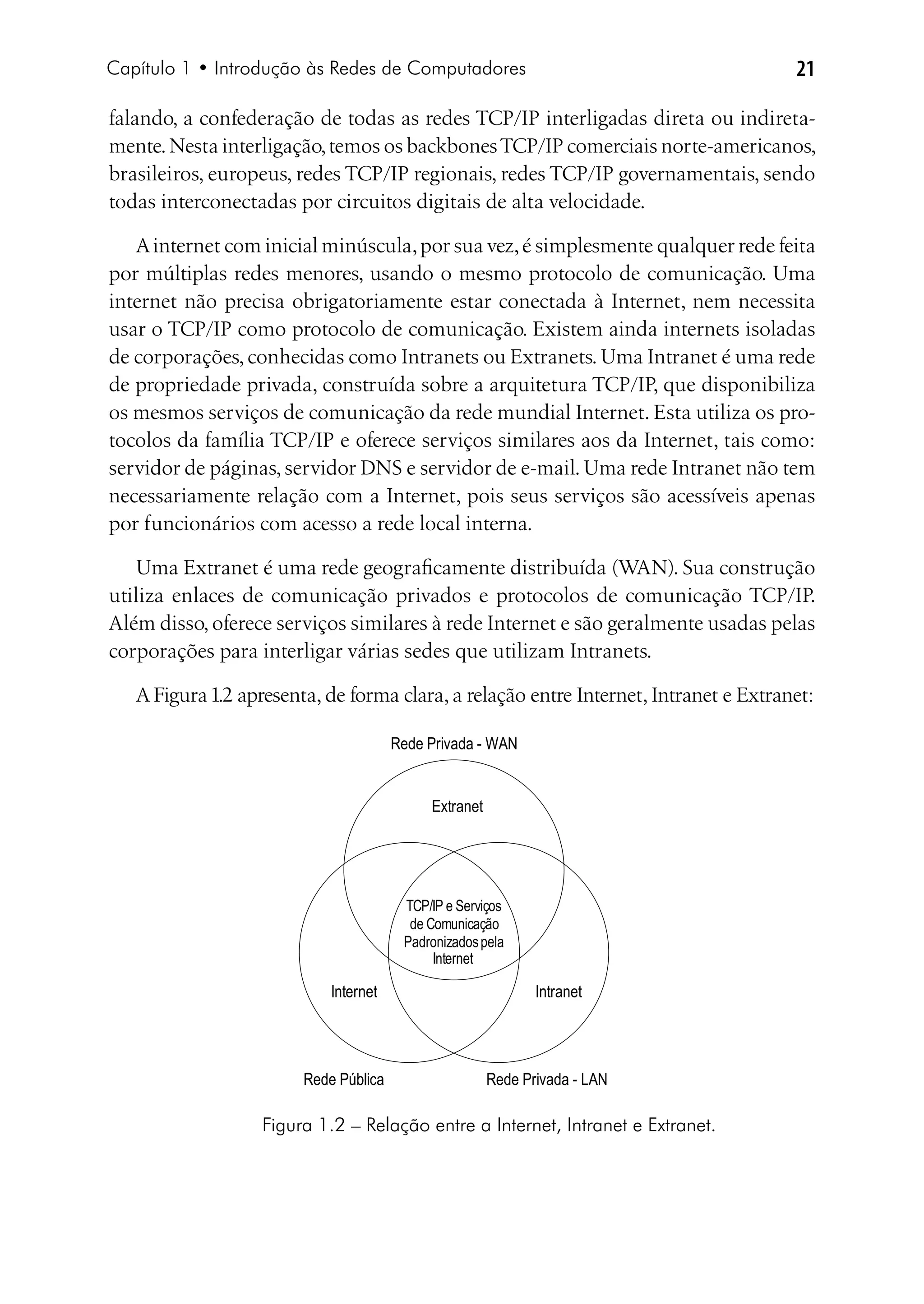 Capítulo 1 • Introdução às Redes de Computadores                                      21

falando, a confederação de todas as redes TCP/IP interligadas direta ou indireta-
mente. Nesta interligação, temos os backbones TCP/IP comerciais norte-americanos,
brasileiros, europeus, redes TCP/IP regionais, redes TCP/IP governamentais, sendo
todas interconectadas por circuitos digitais de alta velocidade.

   A internet com inicial minúscula, por sua vez, é simplesmente qualquer rede feita
por múltiplas redes menores, usando o mesmo protocolo de comunicação. Uma
internet não precisa obrigatoriamente estar conectada à Internet, nem necessita
usar o TCP/IP como protocolo de comunicação. Existem ainda internets isoladas
de corporações, conhecidas como Intranets ou Extranets. Uma Intranet é uma rede
de propriedade privada, construída sobre a arquitetura TCP/IP, que disponibiliza
os mesmos serviços de comunicação da rede mundial Internet. Esta utiliza os pro-
tocolos da família TCP/IP e oferece serviços similares aos da Internet, tais como:
servidor de páginas, servidor DNS e servidor de e-mail. Uma rede Intranet não tem
necessariamente relação com a Internet, pois seus serviços são acessíveis apenas
por funcionários com acesso a rede local interna.

   Uma Extranet é uma rede geograficamente distribuída (WAN). Sua construção
utiliza enlaces de comunicação privados e protocolos de comunicação TCP/IP.
Além disso, oferece serviços similares à rede Internet e são geralmente usadas pelas
corporações para interligar várias sedes que utilizam Intranets.

   A Figura 1.2 apresenta, de forma clara, a relação entre Internet, Intranet e Extranet:

                                       Rede Privada - WAN


                                            Extranet




                                        TCP/IP e Serviços
                                         de Comunicação
                                        Padronizados pela
                                             Internet

                            Internet                          Intranet




                        Rede Pública                   Rede Privada - LAN

                   Figura 1.2 – Relação entre a Internet, Intranet e Extranet.
 