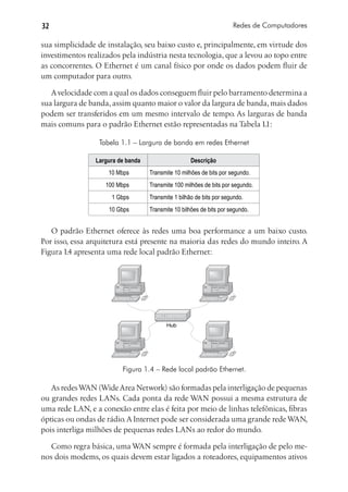 32                                                                    Redes de Computadores

sua simplicidade de instalação, seu baixo custo e, principalmente, em virtude dos
investimentos realizados pela indústria nesta tecnologia, que a levou ao topo entre
as concorrentes. O Ethernet é um canal físico por onde os dados podem fluir de
um computador para outro.

   A velocidade com a qual os dados conseguem fluir pelo barramento determina a
sua largura de banda, assim quanto maior o valor da largura de banda, mais dados
podem ser transferidos em um mesmo intervalo de tempo. As larguras de banda
mais comuns para o padrão Ethernet estão representadas na Tabela 1.1:

                  Tabela 1.1 – Largura de banda em redes Ethernet

                 Largura de banda                    Descrição
                     10 Mbps        Transmite 10 milhões de bits por segundo.
                    100 Mbps        Transmite 100 milhões de bits por segundo.
                      1 Gbps        Transmite 1 bilhão de bits por segundo.
                     10 Gbps        Transmite 10 bilhões de bits por segundo.


   O padrão Ethernet oferece às redes uma boa performance a um baixo custo.
Por isso, essa arquitetura está presente na maioria das redes do mundo inteiro. A
Figura 1.4 apresenta uma rede local padrão Ethernet:




                                           Hub




                          Figura 1.4 – Rede local padrão Ethernet.

   As redes WAN (Wide Area Network) são formadas pela interligação de pequenas
ou grandes redes LANs. Cada ponta da rede WAN possui a mesma estrutura de
uma rede LAN, e a conexão entre elas é feita por meio de linhas telefônicas, fibras
ópticas ou ondas de rádio. A Internet pode ser considerada uma grande rede WAN,
pois interliga milhões de pequenas redes LANs ao redor do mundo.

   Como regra básica, uma WAN sempre é formada pela interligação de pelo me-
nos dois modems, os quais devem estar ligados a roteadores, equipamentos ativos
 