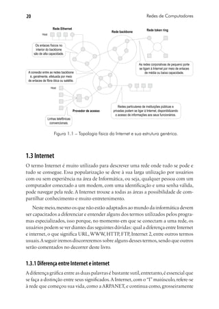 20                                                                                      Redes de Computadores

                       Rede Ethernet                                                    Rede token ring
                                                             Rede backbone
            Host


      Os enlaces físicos no
      interior do backbone
     são de alta capacidade.


                                                                                  As redes corporativas de pequeno porte
                                                                                  se ligam à Internet por meio de enlaces
 A conexão entre as redes backbone                                                     de média ou baixa capacidade.
  é, geralmente, efetuada por meio
 de enlaces de fibra ótica ou satélite.

                     Host




                                                                  Redes particulares de instituições públicas e
                                        Provedor de acesso    privadas podem se ligar à Internet, disponibilizando
                                                                o acesso de informações aos seus funcionários.
                   Linhas telefônicas
                     convencionais.


                        Figura 1.1 – Topologia física da Internet e sua estrutura genérica.




1.3 Internet
O termo Internet é muito utilizado para descrever uma rede onde tudo se pode e
tudo se consegue. Essa popularização se deve à sua larga utilização por usuários
com ou sem experiência na área de Informática, ou seja, qualquer pessoa com um
computador conectado a um modem, com uma identificação e uma senha válida,
pode navegar pela rede. A Internet trouxe a todas as áreas a possibilidade de com-
partilhar conhecimento e muito entretenimento.
    Neste meio, mesmo os que não estão adaptados ao mundo da informática devem
ser capacitados a diferenciar e entender alguns dos termos utilizados pelos progra-
mas especializados, isso porque, no momento em que se conectam a uma rede, os
usuários podem se ver diantes das seguintes dúvidas: qual a diferença entre Internet
e internet, o que significa URL, WWW HTTP, FTP, Internet 2, entre outros termos
                                       ,
usuais. A seguir iremos discorreremos sobre alguns desses termos, sendo que outros
serão comentados no decorrer deste livro.


1.3.1 Diferença entre Internet e internet
A diferença gráfica entre as duas palavras é bastante sutil, entretanto, é essencial que
se faça a distinção entre seus significados. A Internet, com o “I” maiúsculo, refere-se
à rede que começou sua vida, como a ARPANET, e continua como, grosseiramente
 