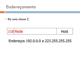 Endereçamento Em uma classe C 110 Rede Host Endereços 192.0.0.0 a 223.255.255.255 