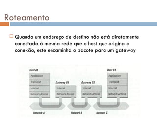 Roteamento Quando um endereço de destino não está diretamente conectado à mesma rede que o host que origina a conexão, este encaminha o pacote para um gateway 