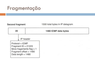Fragmentação 