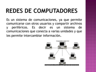 REDES DE COMPUTADORES 
Es un sistema de comunicaciones, ya que permite 
comunicarse con otros usuarios y compartir archivos 
y periféricos. Es decir es un sistema de 
comunicaciones que conecta a varias unidades y que 
les permite intercambiar información. 
 