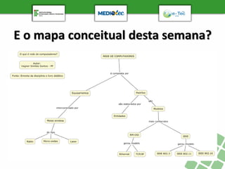 E o mapa conceitual desta semana?
 