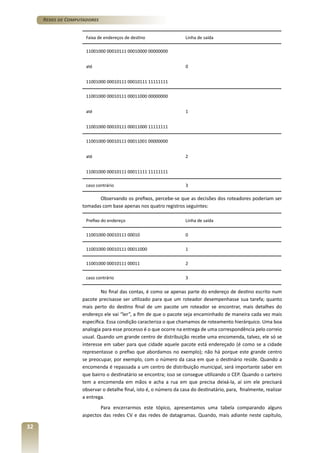 Redes de Computadores
Faixa de endereços de destino

Linha de saída

11001000 00010111 00010000 00000000
até

0

11001000 00010111 00010111 11111111
11001000 00010111 00011000 00000000
até

1

11001000 00010111 00011000 11111111
11001000 00010111 00011001 00000000
até

2

11001000 00010111 00011111 11111111
caso contrário

3

Observando os prefixos, percebe-se que as decisões dos roteadores poderiam ser
tomadas com base apenas nos quatro registros seguintes:
Prefixo do endereço

Linha de saída

11001000 00010111 00010

0

11001000 00010111 00011000

1

11001000 00010111 00011

2

caso contrário

3

No final das contas, é como se apenas parte do endereço de destino escrito num
pacote precisasse ser utilizado para que um roteador desempenhasse sua tarefa; quanto
mais perto do destino final de um pacote um roteador se encontrar, mais detalhes do
endereço ele vai “ler”, a fim de que o pacote seja encaminhado de maneira cada vez mais
específica. Essa condição caracteriza o que chamamos de roteamento hierárquico. Uma boa
analogia para esse processo é o que ocorre na entrega de uma correspondência pelo correio
usual. Quando um grande centro de distribuição recebe uma encomenda, talvez, ele só se
interesse em saber para que cidade aquele pacote está endereçado (é como se a cidade
representasse o prefixo que abordamos no exemplo); não há porque este grande centro
se preocupar, por exemplo, com o número da casa em que o destinário reside. Quando a
encomenda é repassada a um centro de distribuição municipal, será importante saber em
que bairro o destinatário se encontra; isso se consegue utilizando o CEP. Quando o carteiro
tem a encomenda em mãos e acha a rua em que precisa deixá-la, aí sim ele precisará
observar o detalhe final, isto é, o número da casa do destinatário, para, finalmente, realizar
a entrega.
Para encerrarmos este tópico, apresentamos uma tabela comparando alguns
aspectos das redes CV e das redes de datagramas. Quando, mais adiante neste capítulo,

32

 