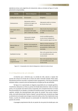 Redes de Computadores
abordarmos temas como algoritmos de roteamento, todas as entradas da Figura 2.2 serão
plenamente compreendidas.
Questão
Configuração de circuitos

Redes de datagramas
Desnecessária
Cada pacote contém os

Endereçamento

endereços de origem e de
destino completos

Redes CV
Obrigatória

Cada pacote contém um número
de circuito virtual curto

estado

Roteamento

Efeito de falhas no
roteador

Os roteadores não

Cada circuito virtual requer espaço

armazenam informações

em tabelas de roteadores por

sobre o estado das conexões

Informações sobre o

conexão

Cada pacote é roteado
independentemente

Nenhum, com exceção dos
pacotes perdidos durante a
falha

A rota é escolhida quando o
circuito virtual é estabelecido;
todos os pacotes seguem essa rota
Todos os circuitos virtuais que
tiverem passado pelo roteador
que apresentou o defeito serão
encerrados
Fácil, se for possível alocar recursos

Qualidade de serviço

Difícil

com antecedência para cada
circuito virtual

Controle de
congestionamento

Fácil, se for possível alocar recursos
Difícil

com antecedência para cada
circuito virtual

Figura 2.2 – Comparação entre redes de datagramas e redes de circuitos virtuais

2.1.2 Arquitetura de um roteador
Já dissemos que o elemento que, na camada de rede, executa o repasse dos
pacotes dos enlaces de entrada até os enlaces de saída é chamado roteador. Nesta seção,
discutiremos de forma resumida a arquitetura desse equipamento, a fim de que possamos
entender melhor a maneira como ele desempenha as funções que lhe são atribuídas.
Na Figura 2.3, é apresentado um diagrama esquemático de um roteador genérico.
Inicialmente, destacamos as linhas ou portas de entrada deste elemento. Cada uma dessas
portas, em sua porção mais externa (mais à esquerda), tem a função de terminar um elace
físico de entrada em um roteador; as funções de camada de enlace, que serão vistas noutros
capítulos, também são desempenhadas pelas portas de entrada. Essas portas realizam,
ainda, uma tarefa denominada “exame e repasse”, que permitem que um pacote que chega
ao elemento de comutação seja entregue na porta de saída correta. Para implementar essas
funçõs, as portas de entrada repassam ao processador de roteamento diversos tipos de
pacotes de controle.
A passagem propriamente dita de um pacote de uma porta de entrada para uma

33

 