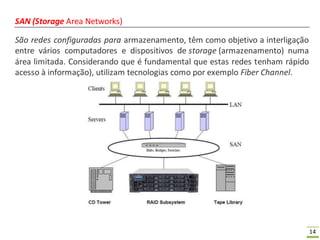 14
SAN (Storage Area Networks)
São redes configuradas para armazenamento, têm como objetivo a interligação
entre vários computadores e dispositivos de storage (armazenamento) numa
área limitada. Considerando que é fundamental que estas redes tenham rápido
acesso à informação), utilizam tecnologias como por exemplo Fiber Channel.
 