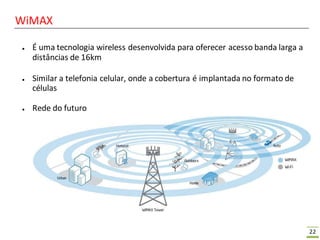 22
WiMAX
● É uma tecnologia wireless desenvolvida para oferecer acesso banda larga a
distâncias de 16km
● Similar a telefonia celular, onde a cobertura é implantada no formato de
células
● Rede do futuro
 